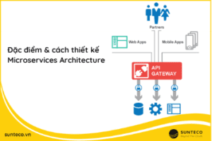 Dac diem va cach thiet ke theo Microservices Architecture