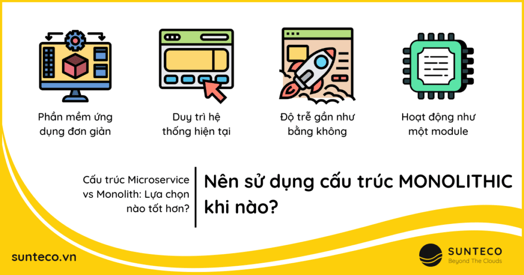 Các trường hợp sử dụng cấu trúc monolithic