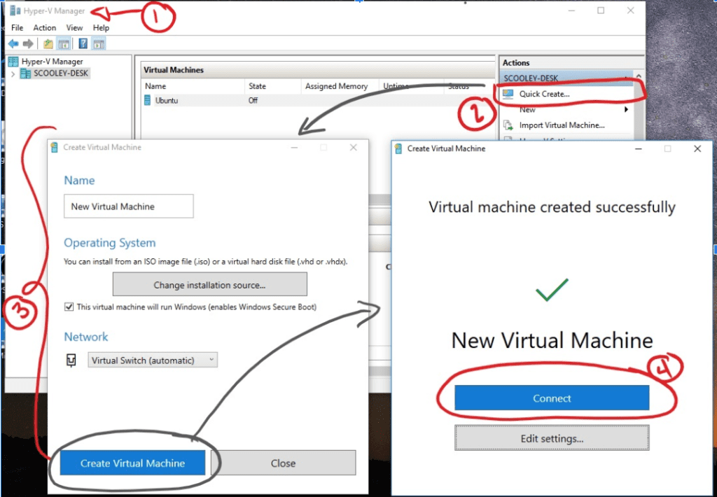 Cách Hoạt Động của VM là gì?