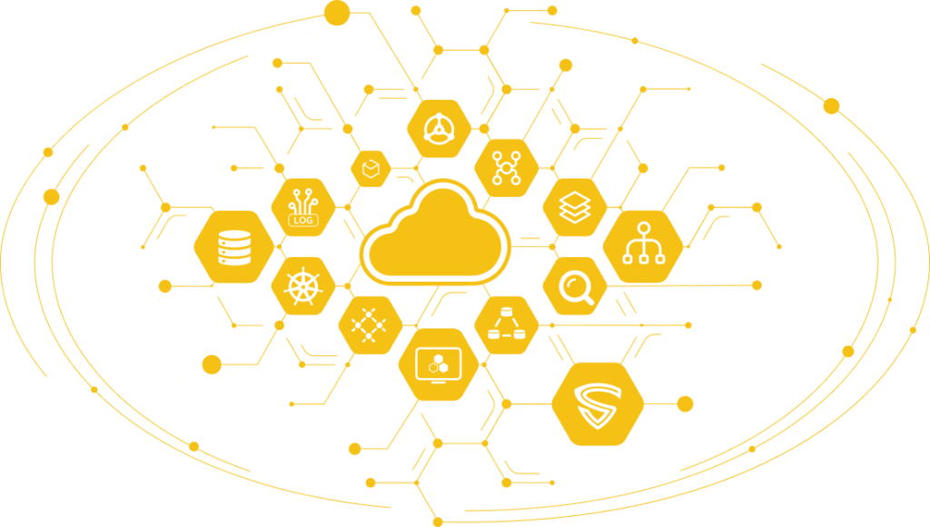 cloud ecosystem