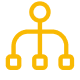 ico lb