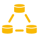 ico sql