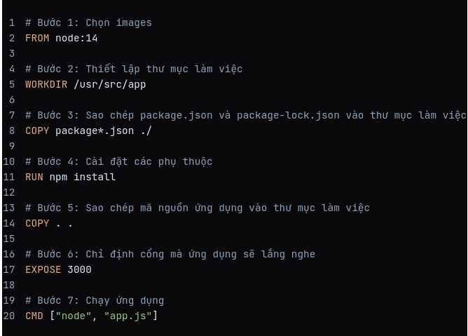 Kỹ thuật cơ bản để nâng cao bảo mật khi triển khai Nodejs