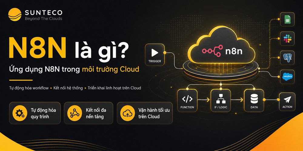 N8N LÀ GÌ