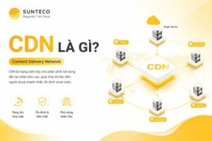CDN LÀ GÌ