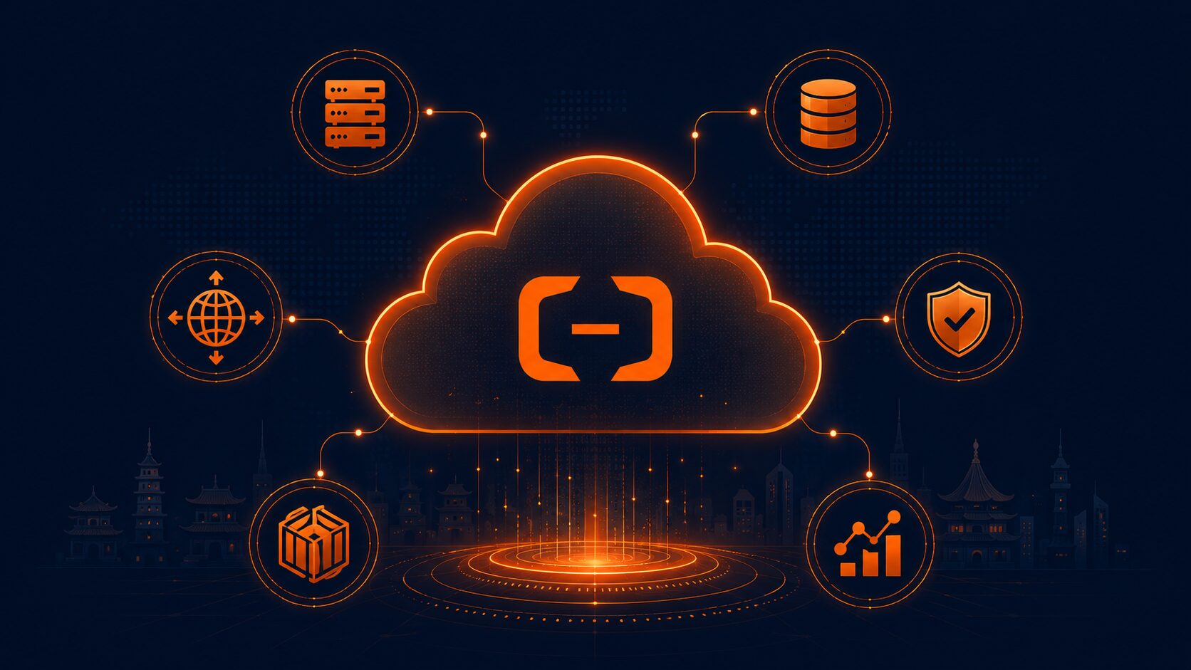 Alibaba Cloud