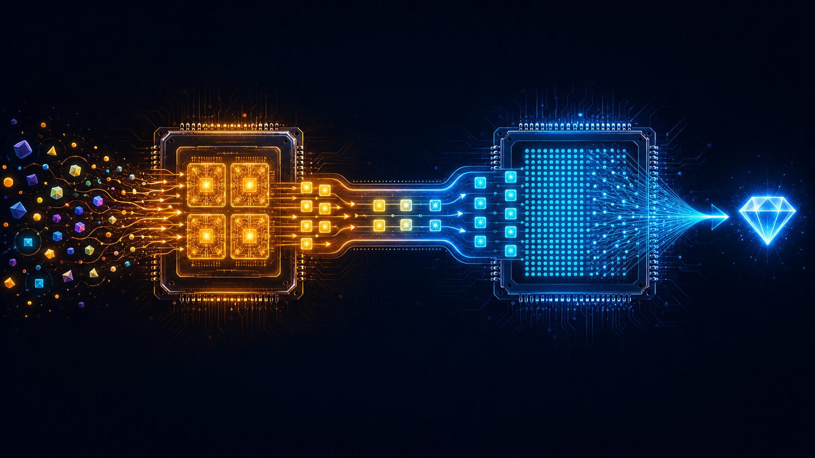 CPU + GPU phối hợp Pipeline CPU + GPU phối hợp Pipeline