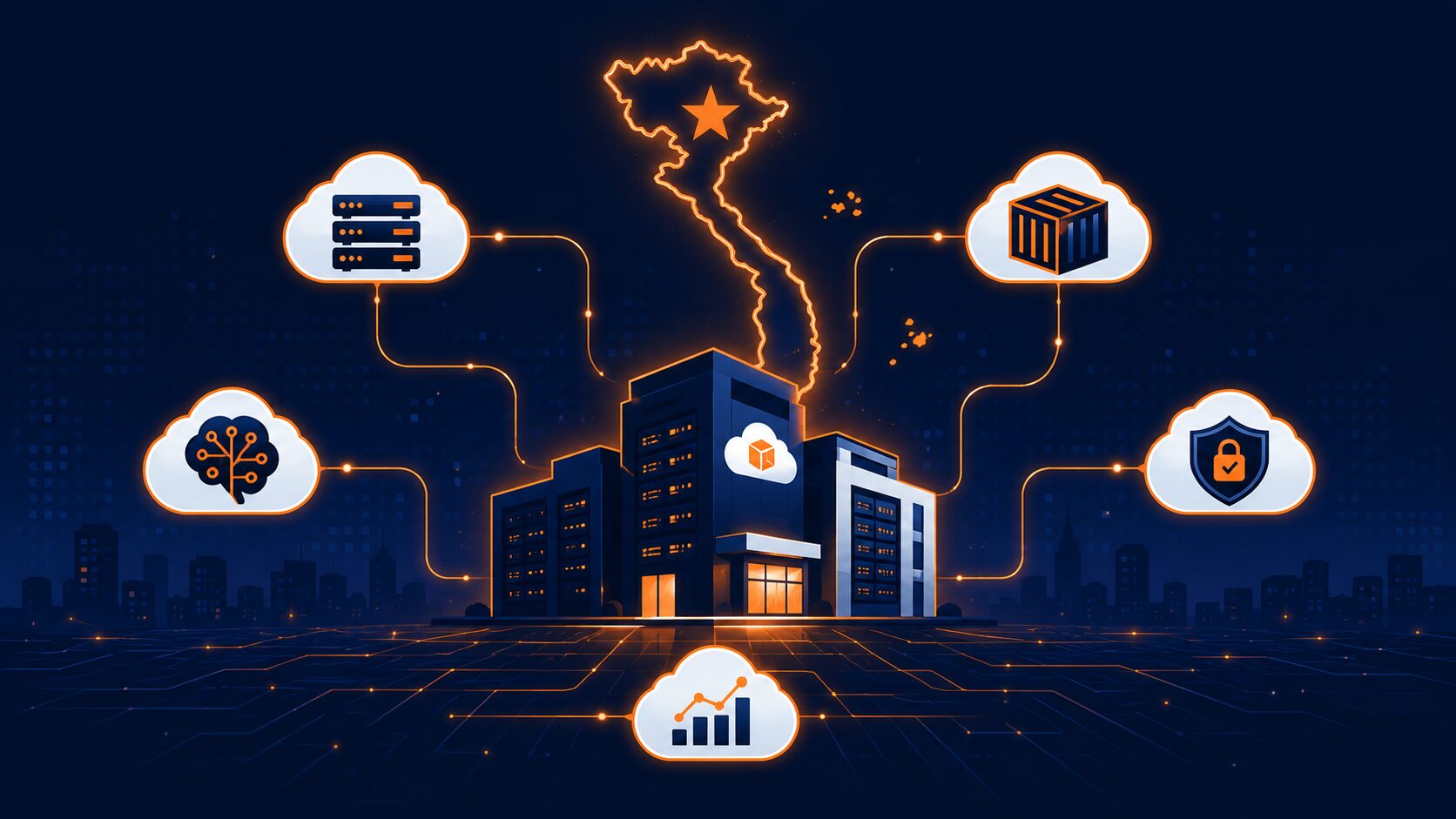 FPT Cloud là gì