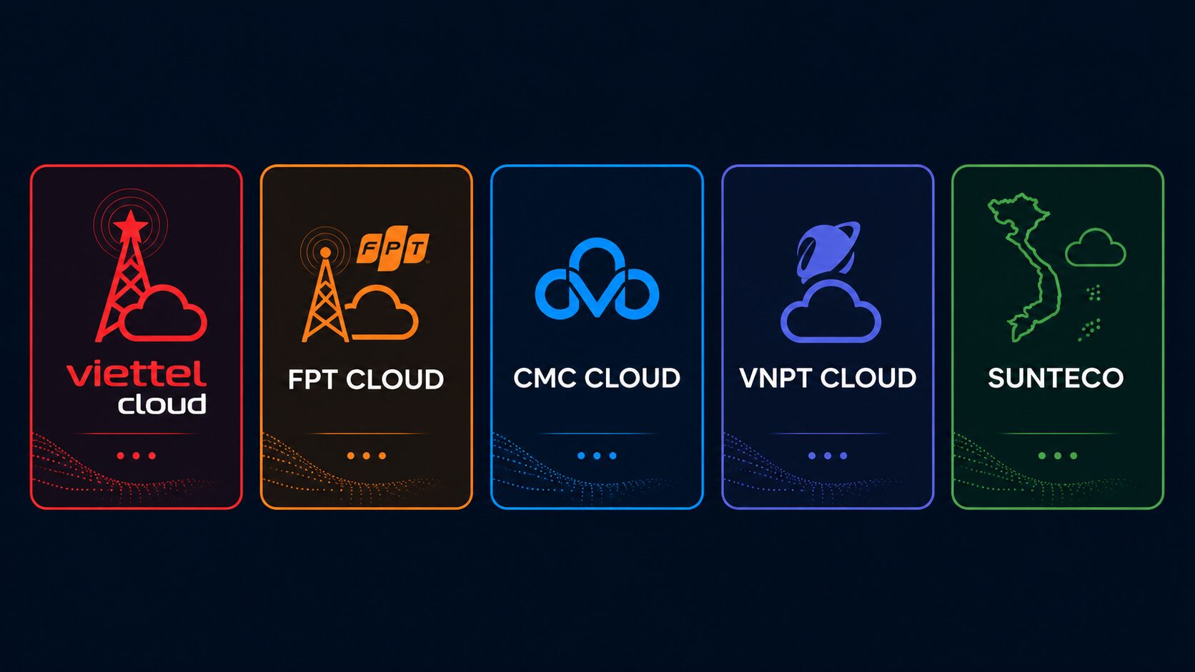 So sánh Viettel Cloud, FPT Cloud, CMC Cloud, VNPT Cloud và Sunteco Cloud tại Việt Nam