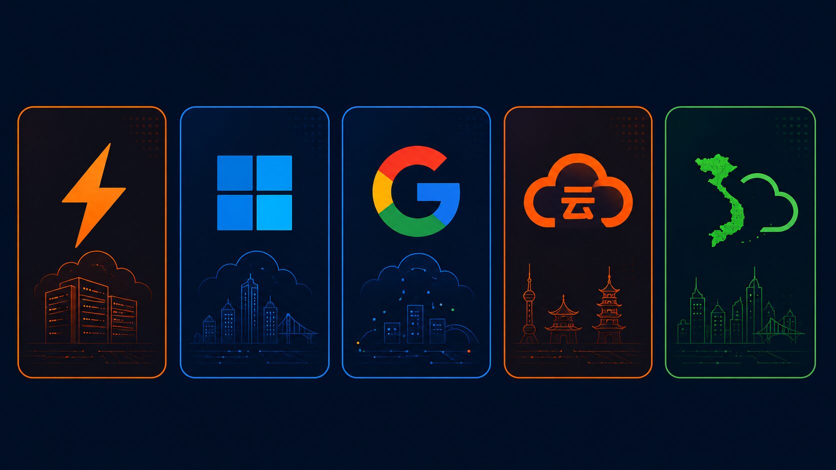 So sánh Alibaba Cloud, AWS, Azure, Google Cloud và Sunteco Cloud Việt Nam theo các tiêu chí quan trọng