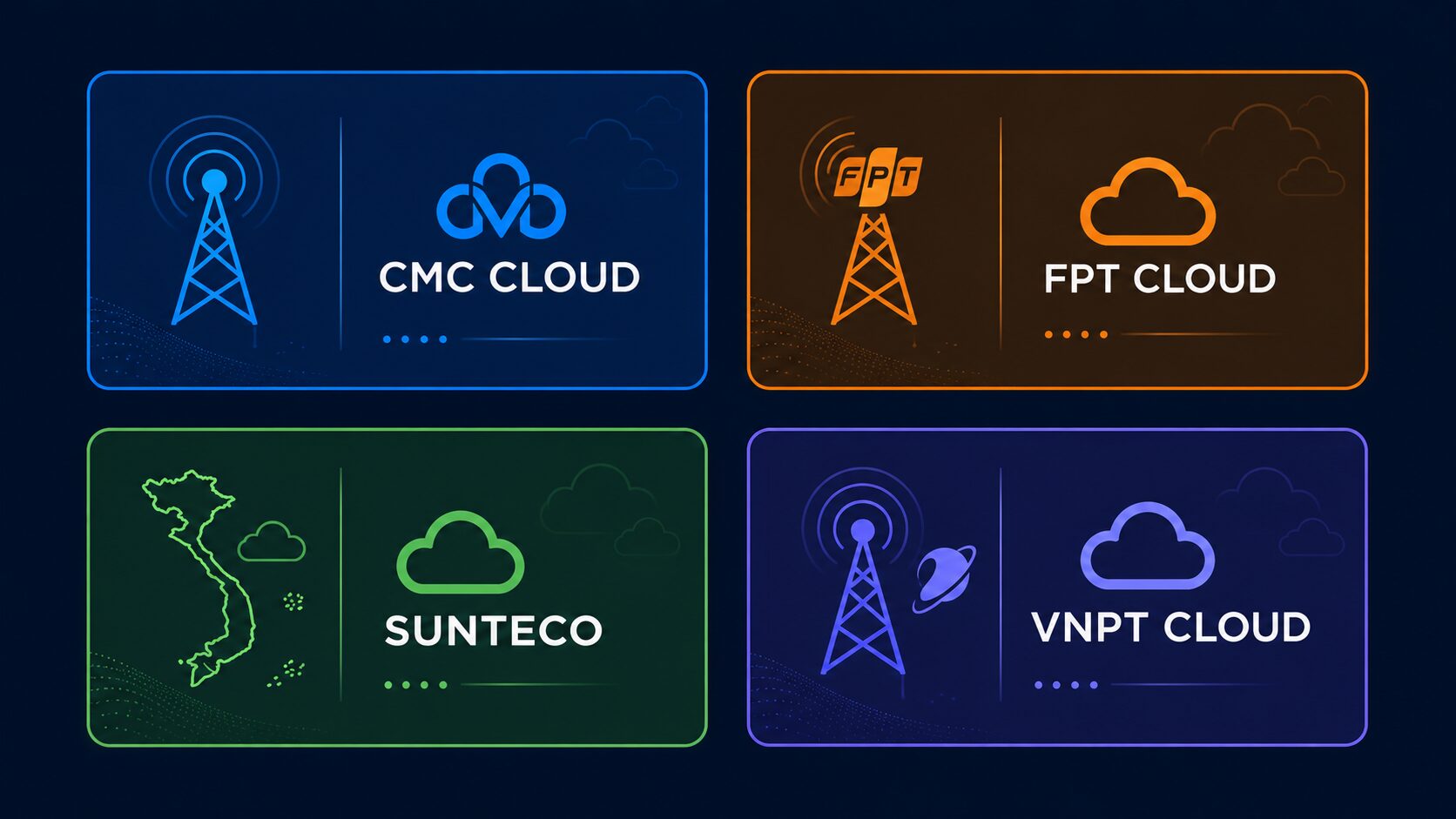 So sánh CMC Cloud, FPT Cloud, Sunteco Cloud và VNPT Cloud theo các tiêu chí quan trọng