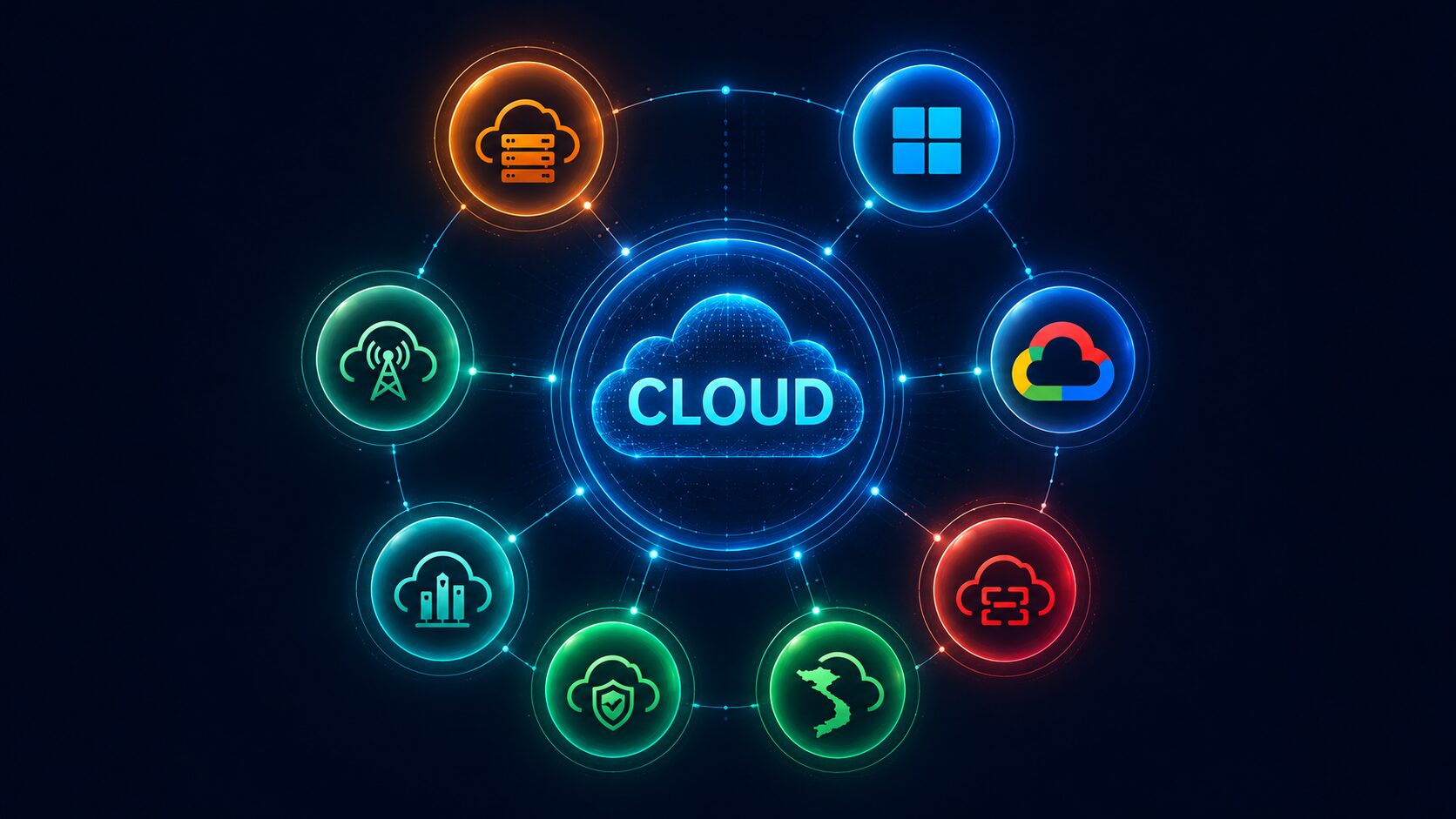 cloud provider