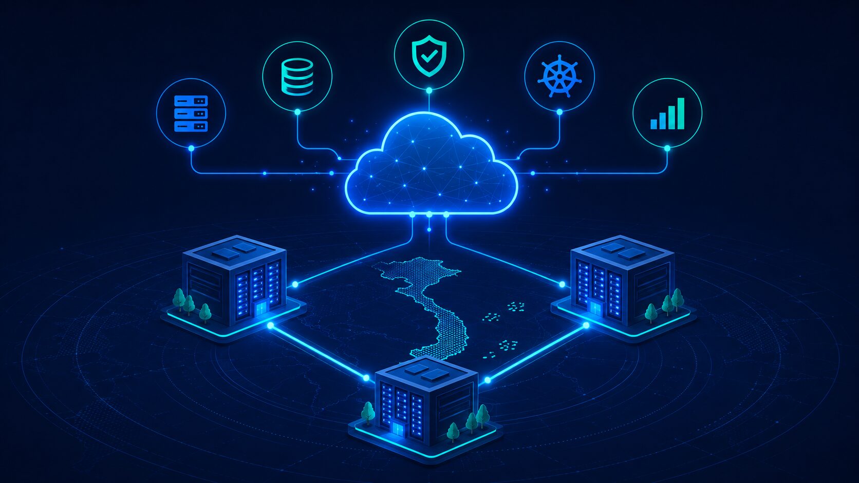cmc cloud