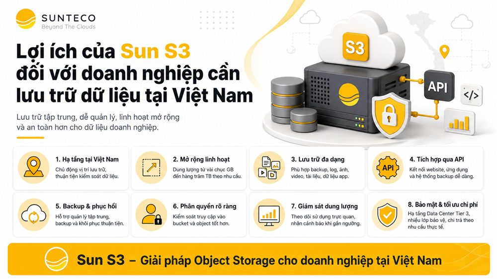 Nghi-dinh-53-2022-nd-cp-1 Nghị định 53/2022/NĐ-CP