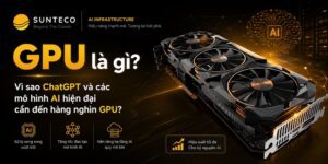 GPU LÀ GÌ