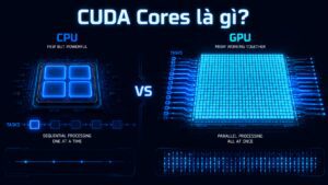 CUDA Cores là gì