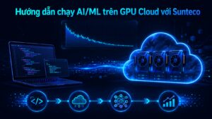 Hướng dẫn chạy AI ML trên GPU Cloud với Sunteco