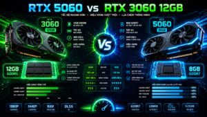 RTX 5060 vs RTX 3060 12GB