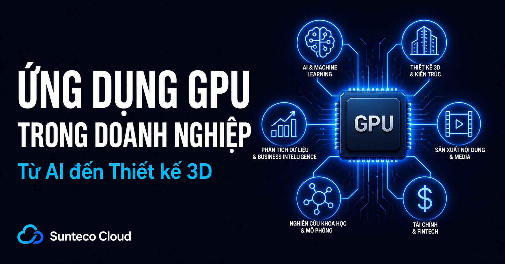 Ứng dụng GPU trong doanh nghiệp