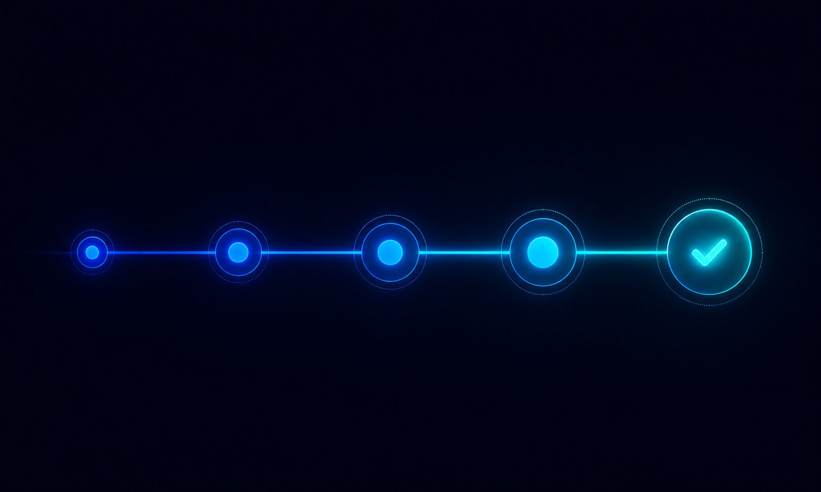 5 bước quy trình xử lý