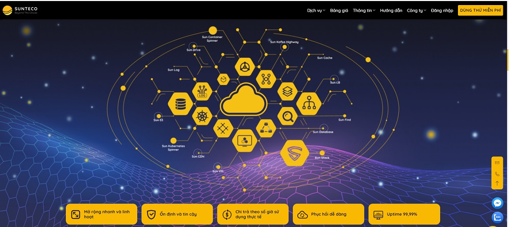 Sunteco nhà cung cấp dịch vụ điện toán đám mây tại việt nam 