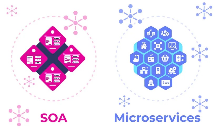 SOA và Micro-services