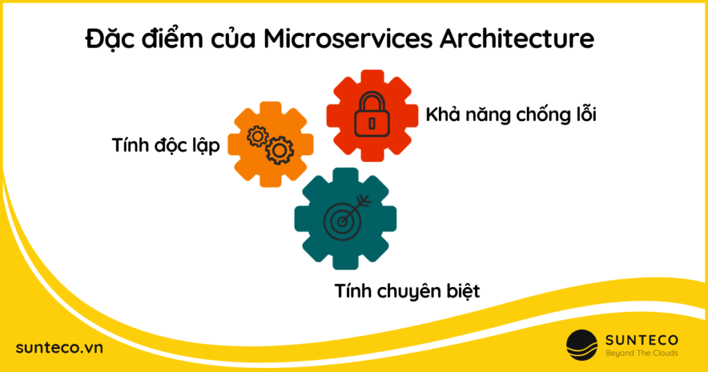 Đặc điểm nổi bật của microservicers architecture