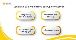 backup 5