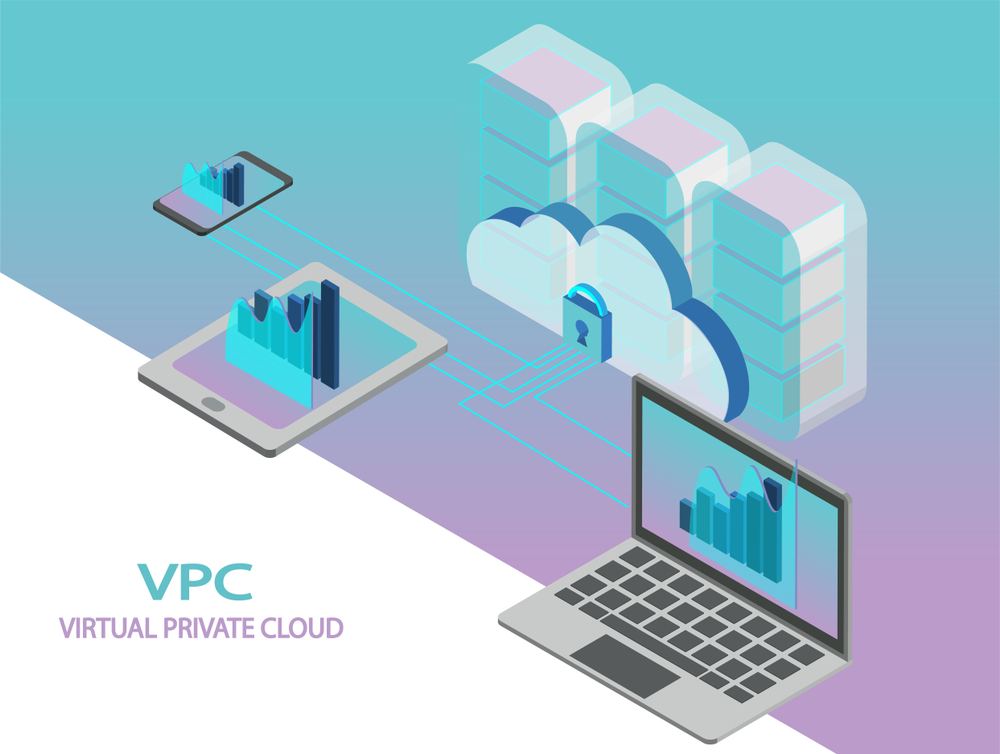 Virtual Private Cloud là gì