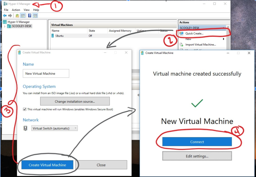 Cách Hoạt Động của VM là gì? 