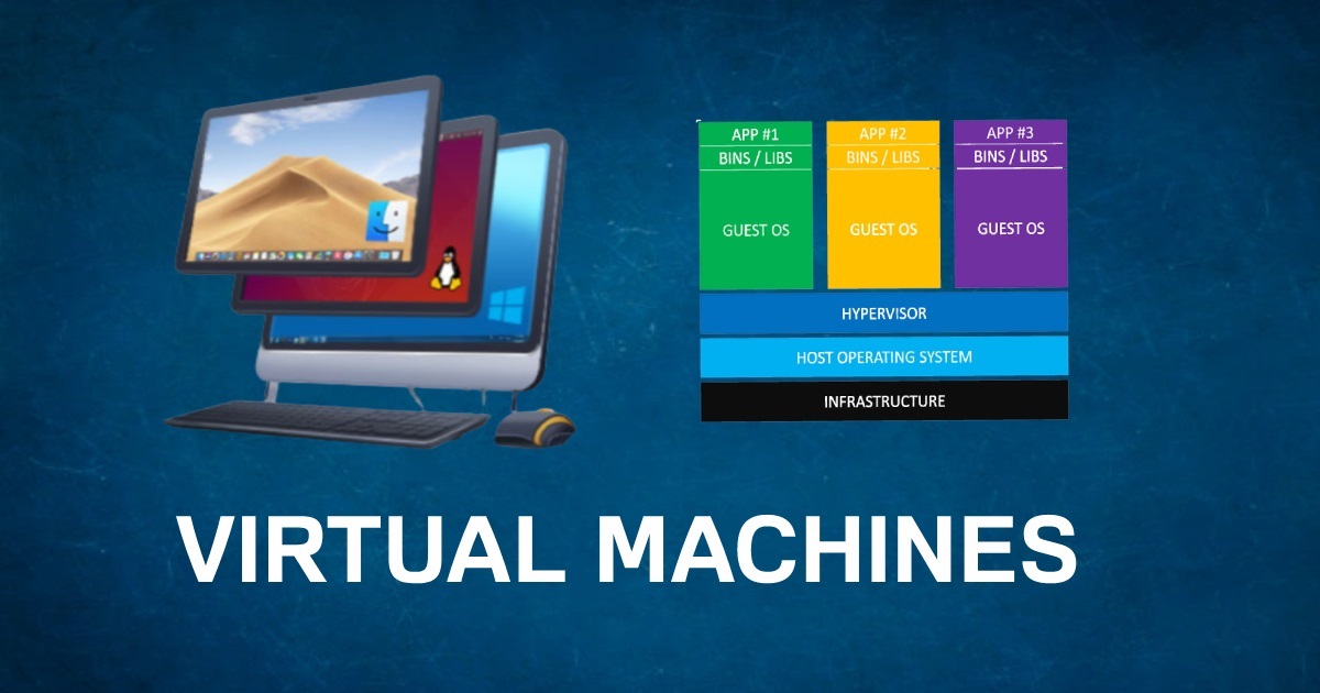 virtual machine là gì