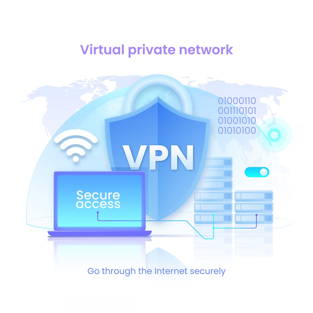 vpn là gì