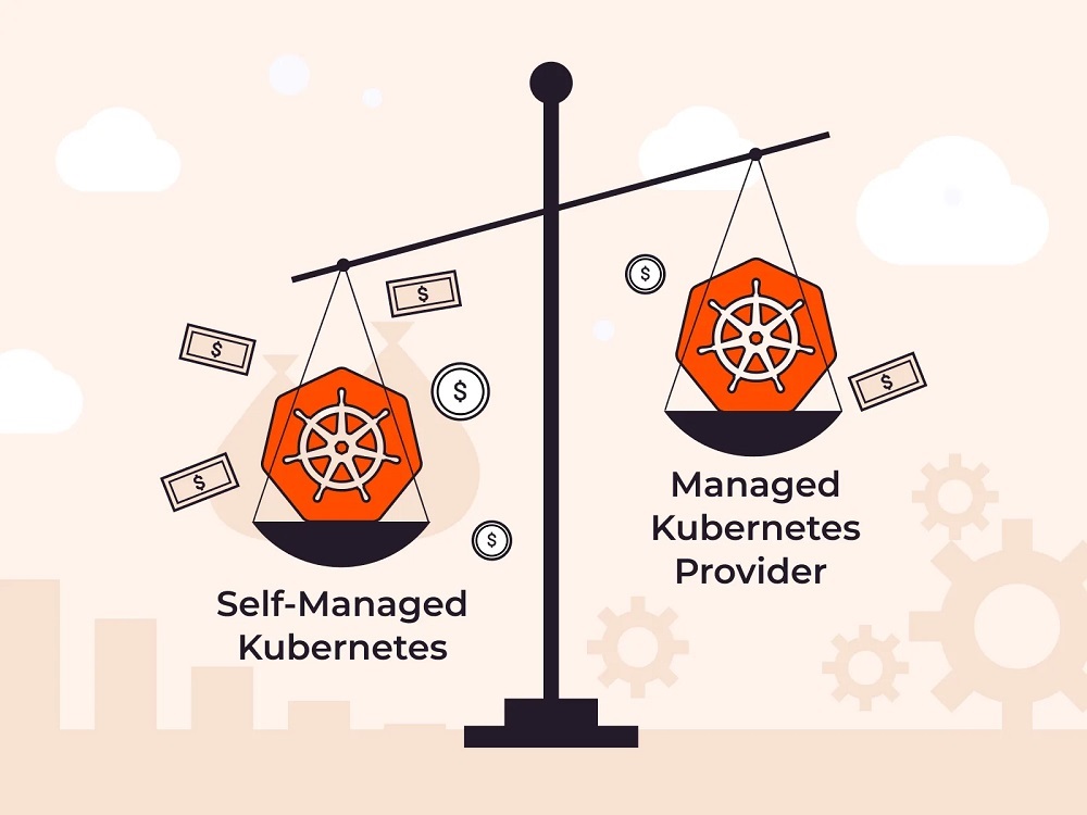 Managed Kubernetes vs Kubernetes 