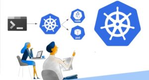 Managed Kubernetes