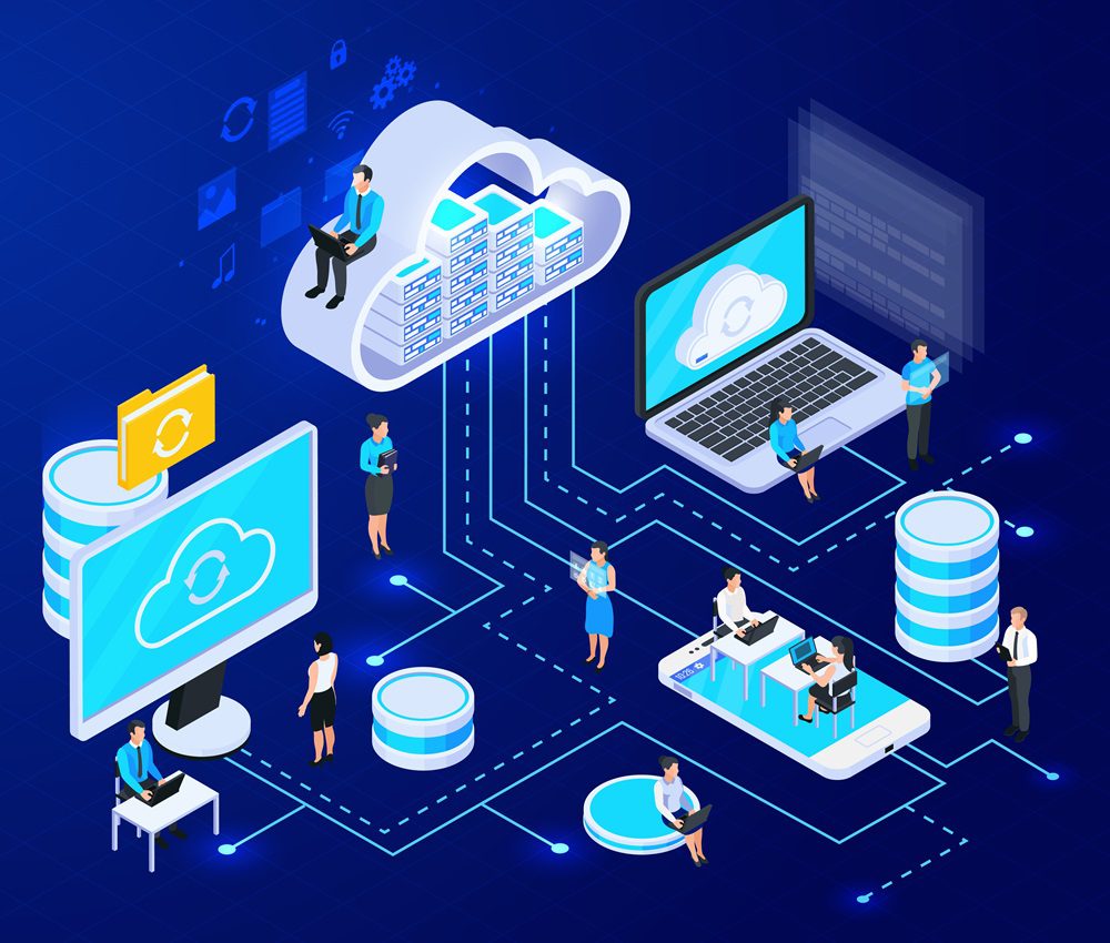 Hybrid Cloud là gì