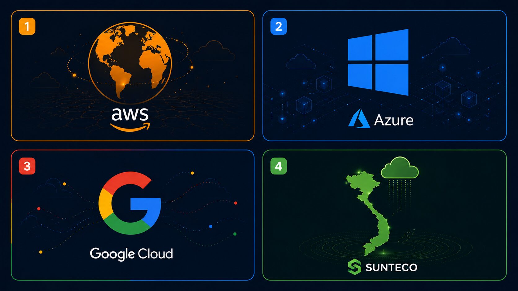 So sánh 3 cloud providers + Sunteco So sánh 3 cloud providers + Sunteco